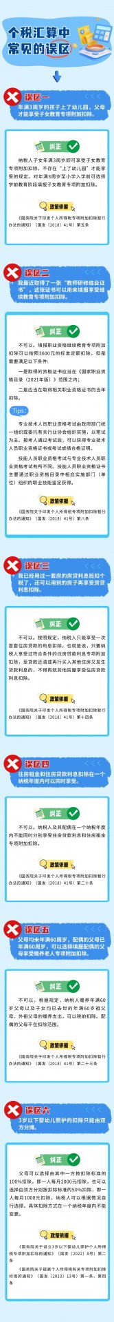 可按栏目继续浏览相关条目
