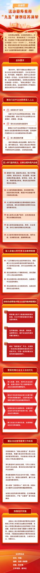 可按栏目继续浏览相关条目