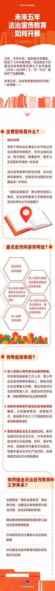 新华社国内部出品